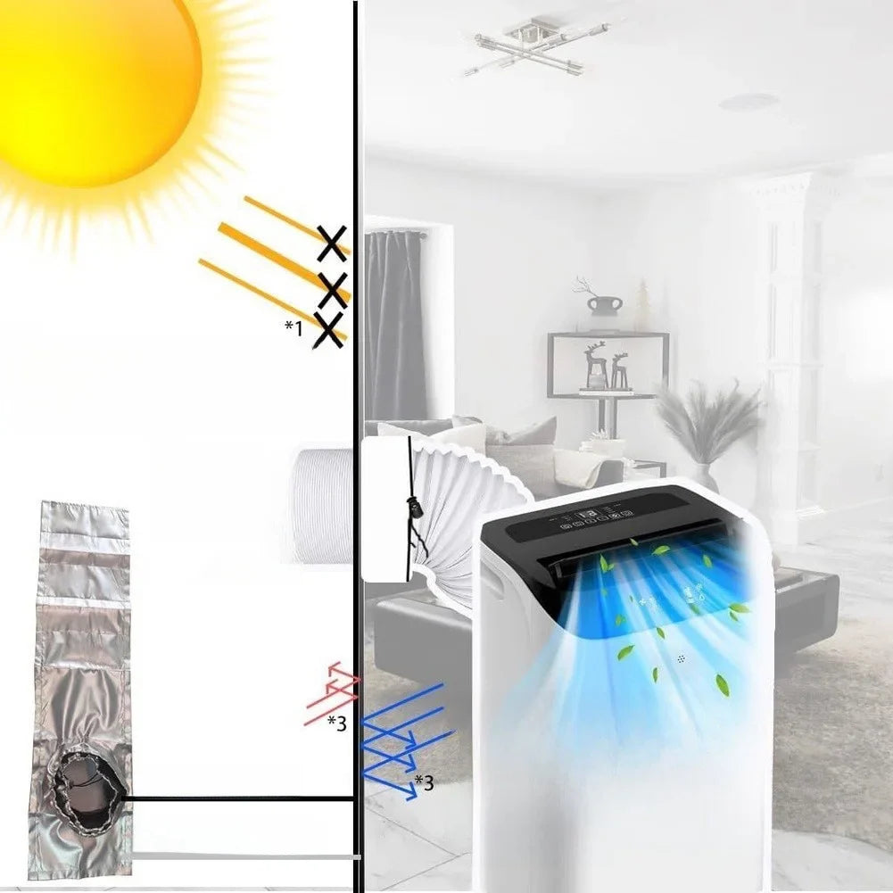 Portable AC Window Sealing Cloth – Oxford Vent Seal Kit