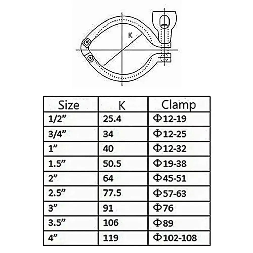 SS304 Stainless Steel Tri Clamp Fitting with Silicone Gasket