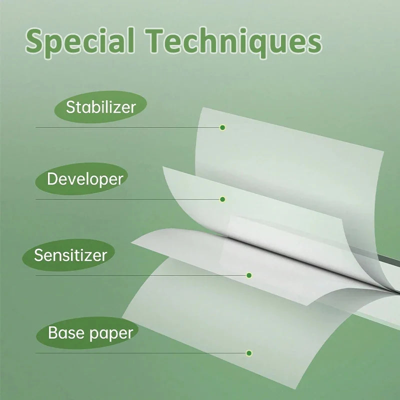 HPRT Folded A4 & US Letter Quick-Dry Thermal Printer Paper