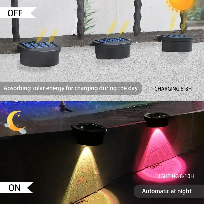 Solar RGB LED Garden Step & Pool Edge Light – Waterproof