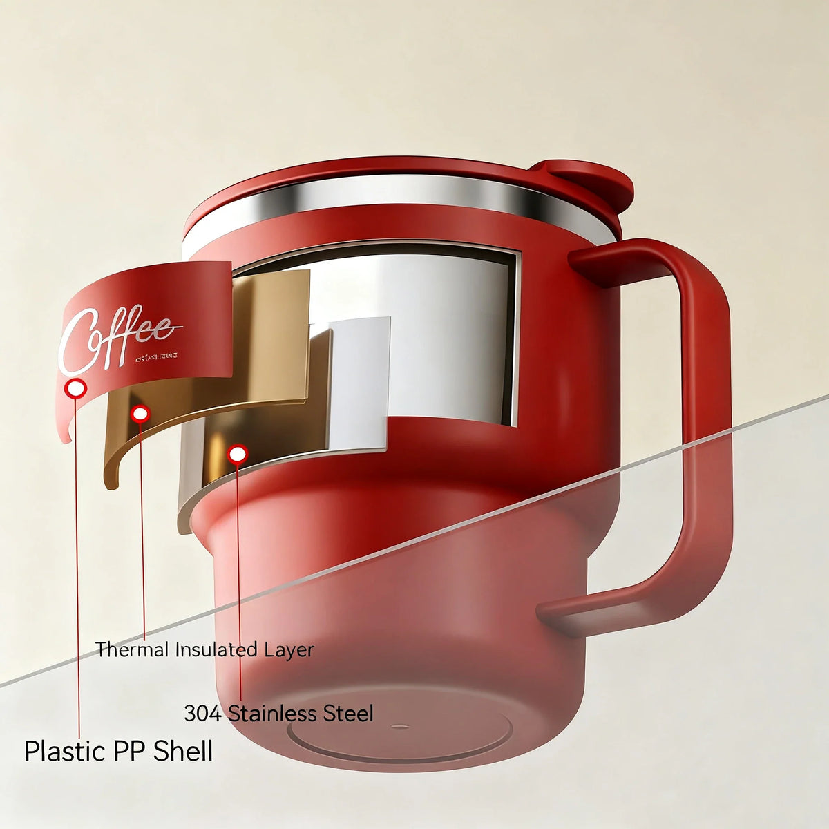 304 Stainless Steel Double Wall Insulated Coffee Mug & Handle