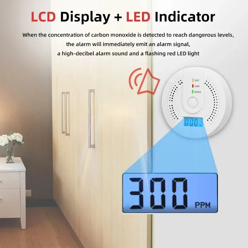 UL2034 CO Detector Alarm – LCD Display, High Sensitivity