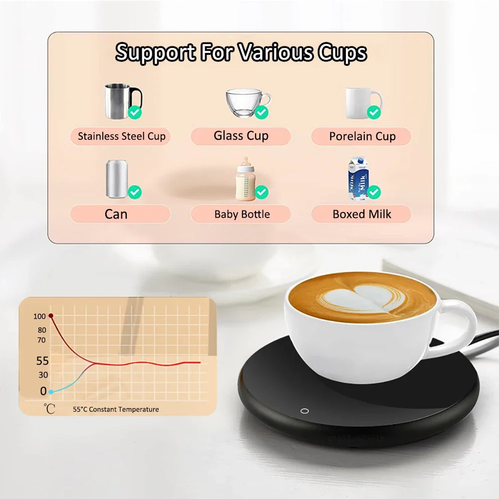 USB Mug Warmer – Thermostatic Coffee & Tea Heating Coaster
