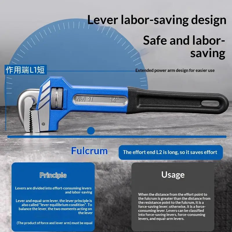 Heavy Duty Adjustable Pipe Wrench Forged Steel Plumbing Tool