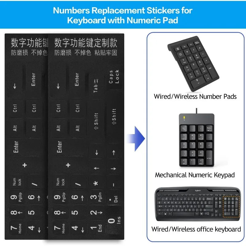2PCS Matte Keyboard Number Stickers – Universal Numpad Covers