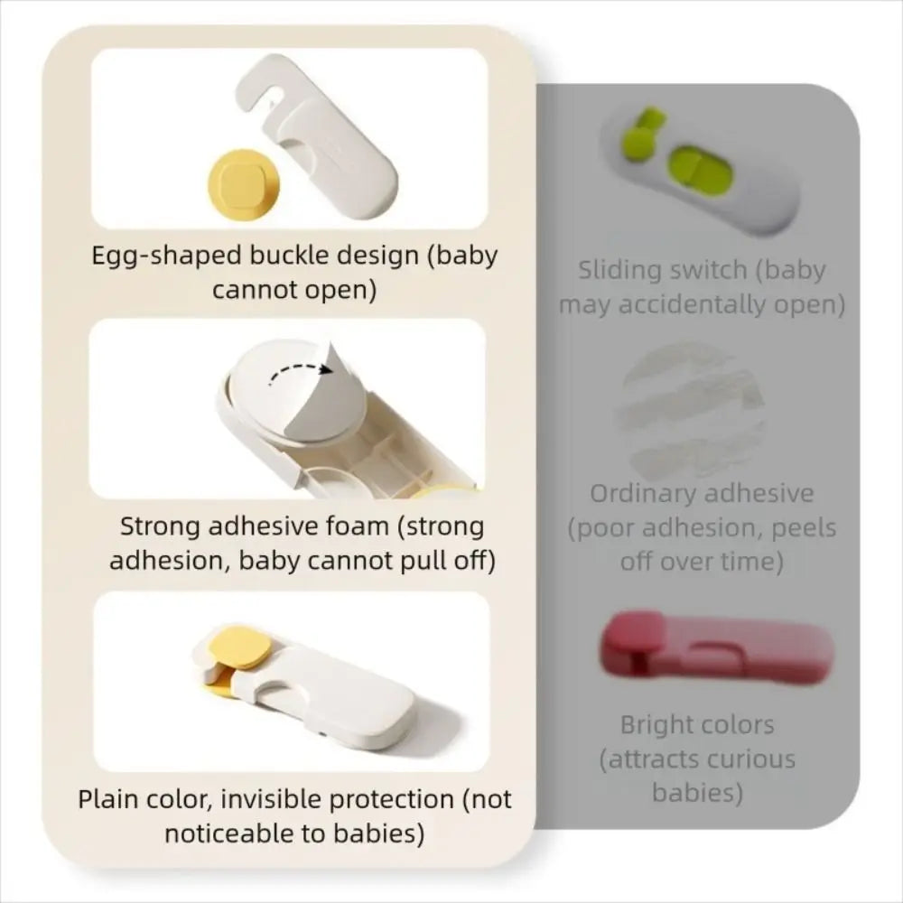 Self-Adhesive Child Proof Cabinet Locks | Baby Safety Latches