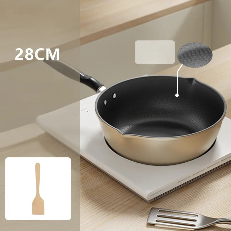 Honeycomb Nonstick Wok – Iron Fry Pan, Gas & Induction Safe