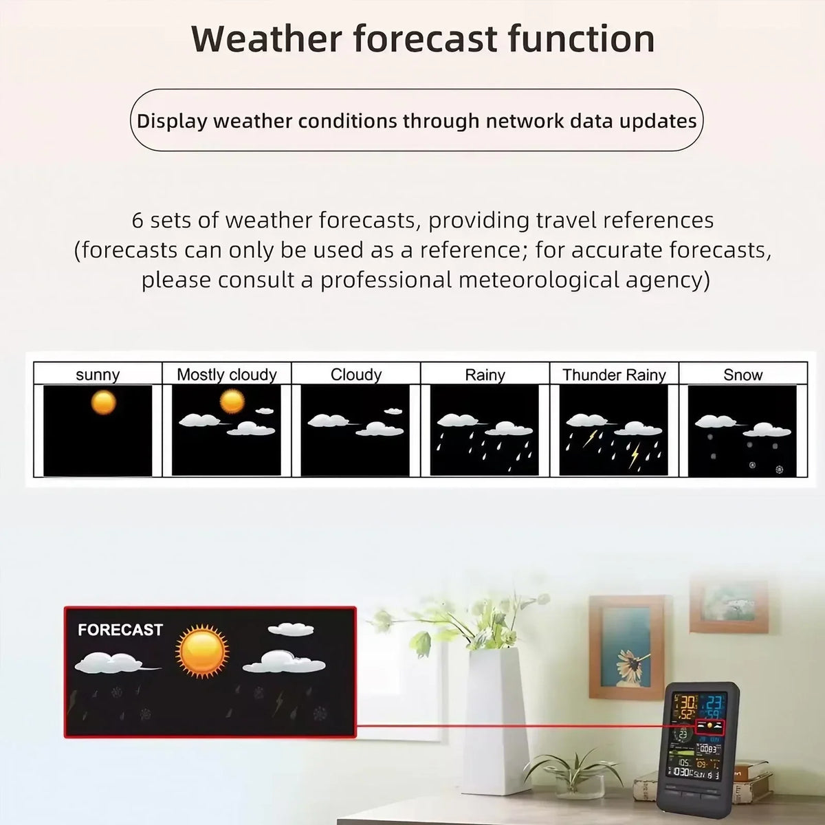 Smart WiFi Weather Station – Wind, Rain, UV & TVOC Color Display