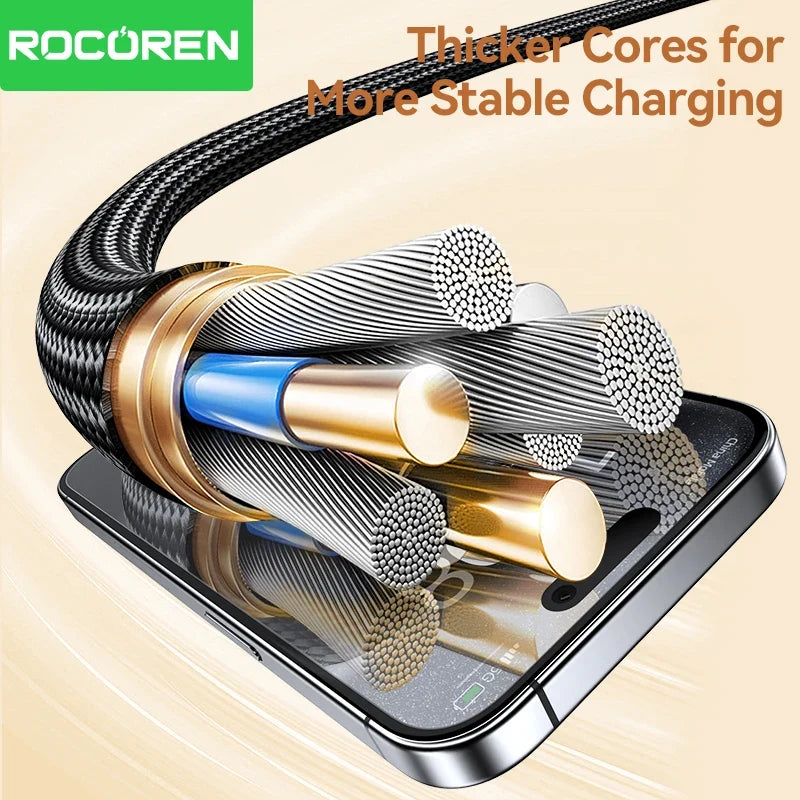 Rocoren 240W USB-C Cable PD3.1 Fast Charging – iPhone & MacBook