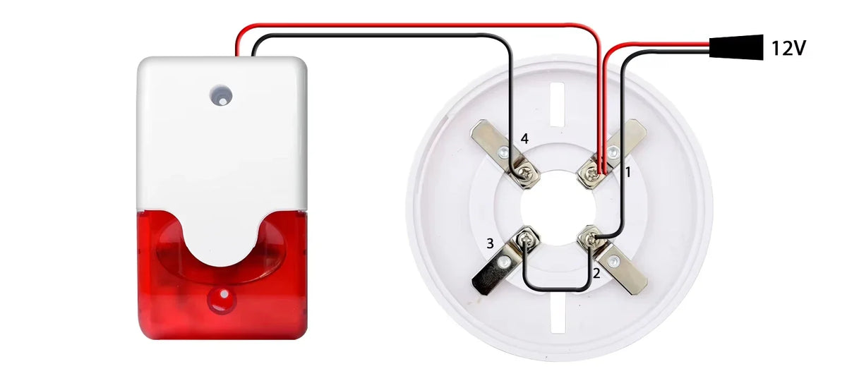 Smoke & Carbon Monoxide Alarm | Sound, Light & LED Warning