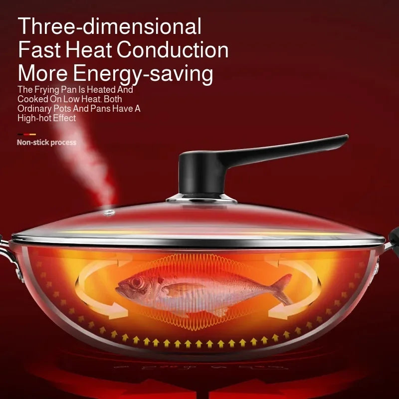Honeycomb Nonstick Wok – Iron Fry Pan, Gas & Induction Safe