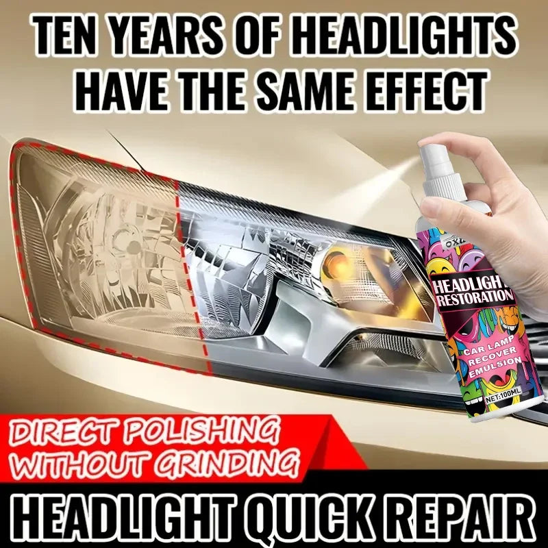 Car Headlight Restore Liquid – Polish, Brighten & Protect
