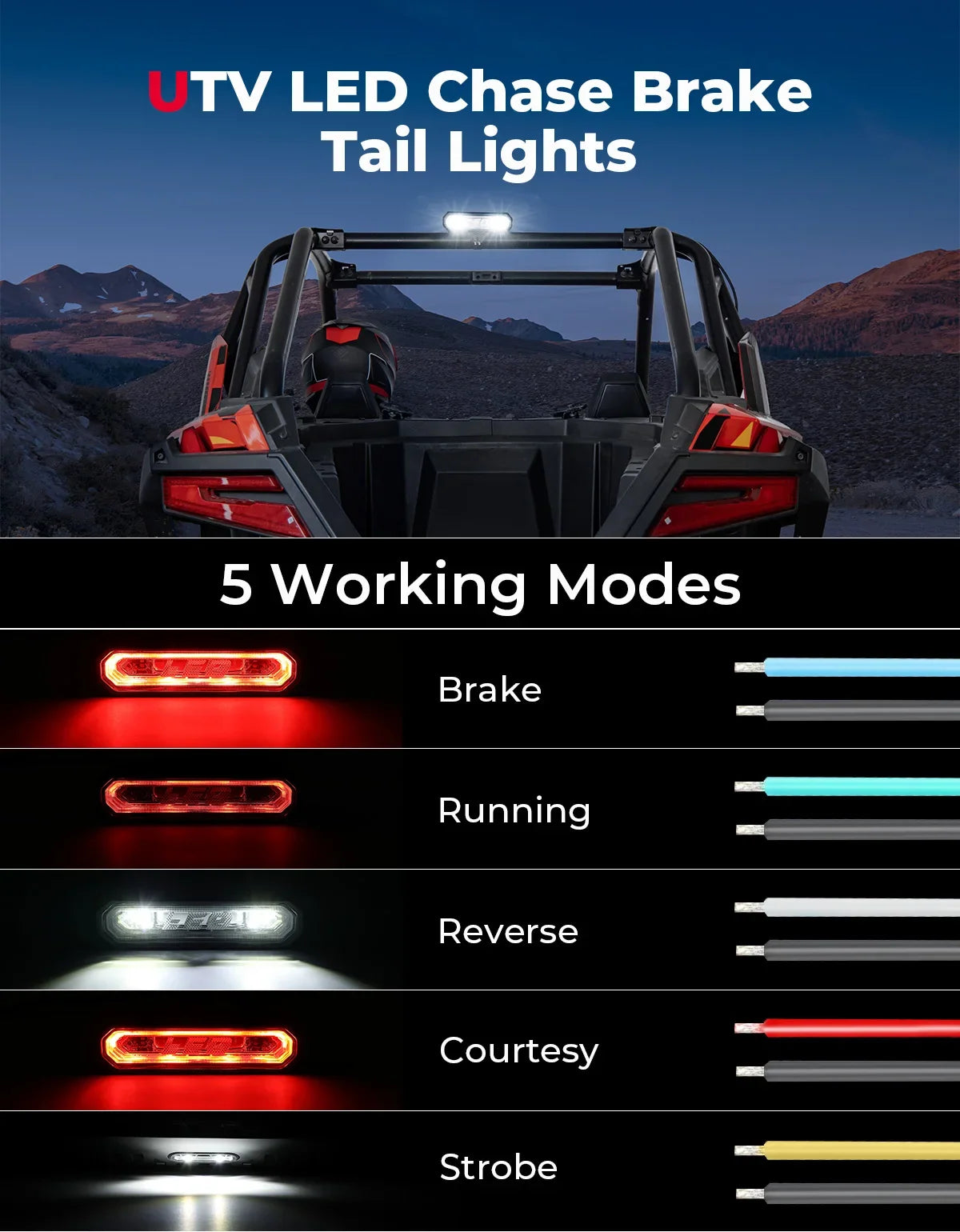 UTV LED Chase Light Bar – 5-Mode Brake & Reverse for RZR Can-Am