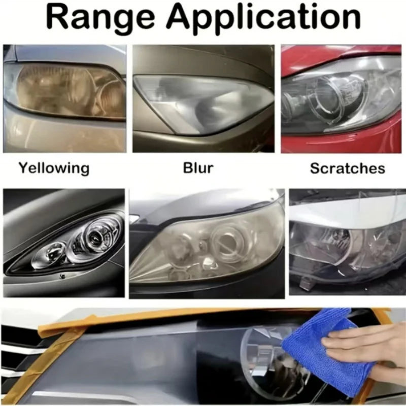 Car Headlight Restoration Kit – Polishing & Oxidation Remover