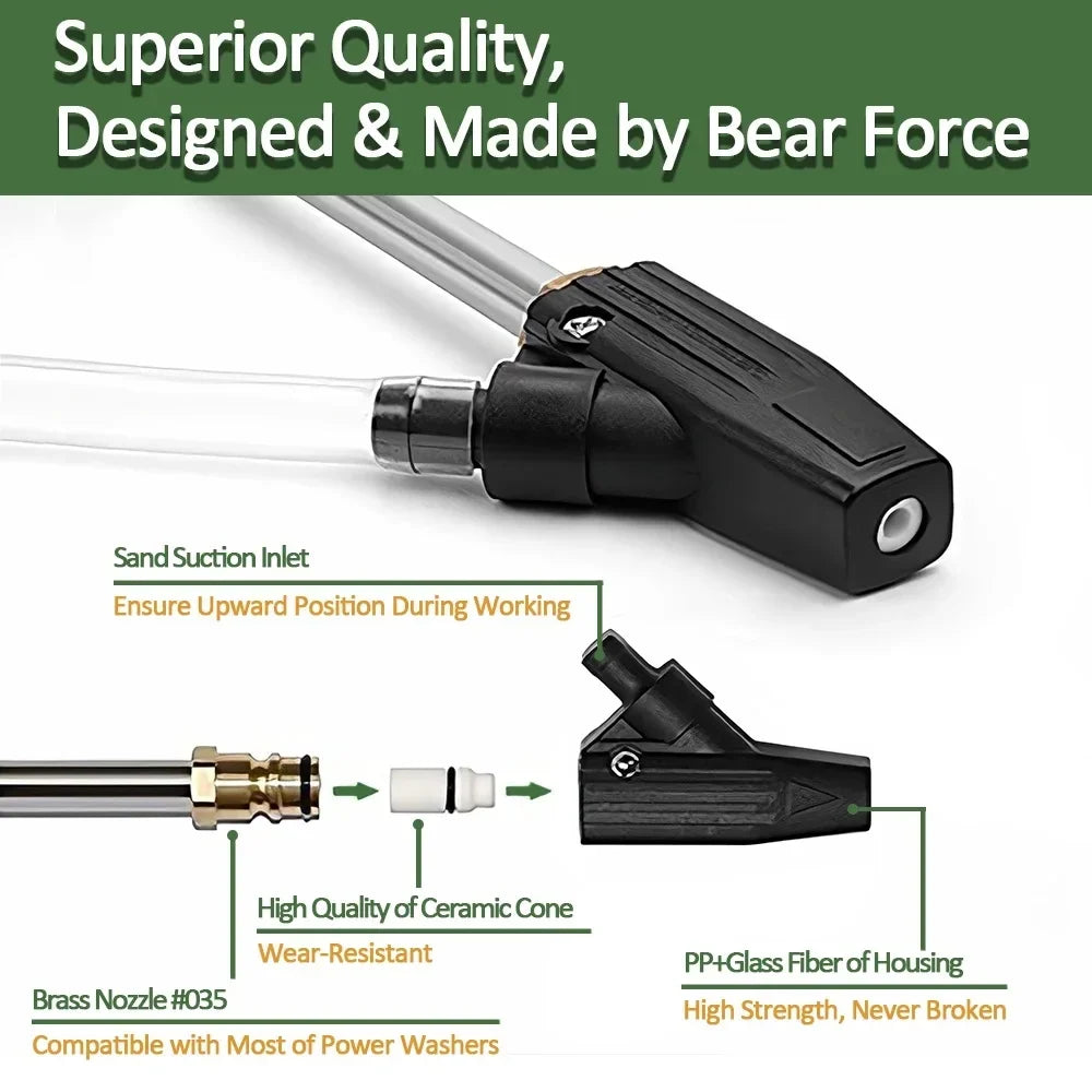 Pressure Washer Sand Blasting Kit – Universal Fit | City Wolf