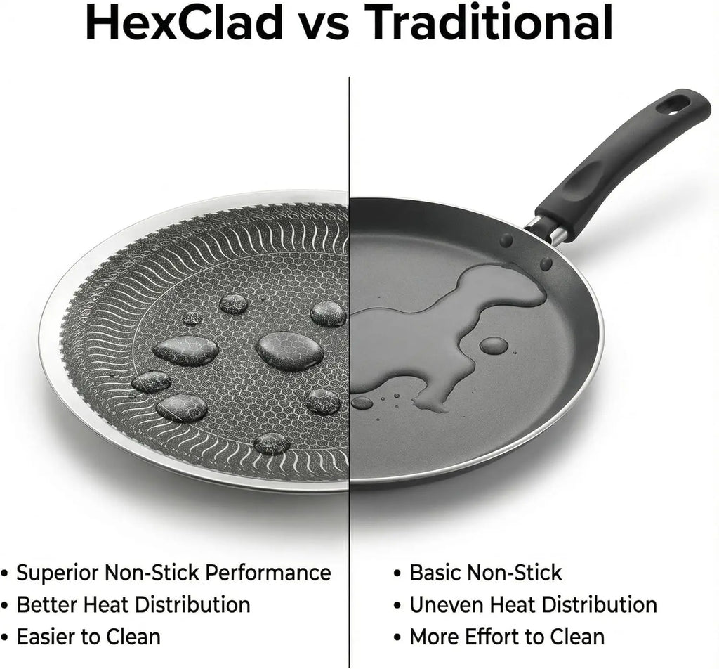 Honeycomb Non-Stick Stainless Steel Griddle Pan 34/38cm BBQ