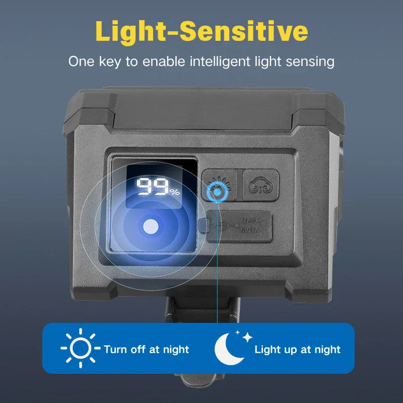 Nixie Bike LED Headlight Light Sensing 5 Modes Type-C Charge