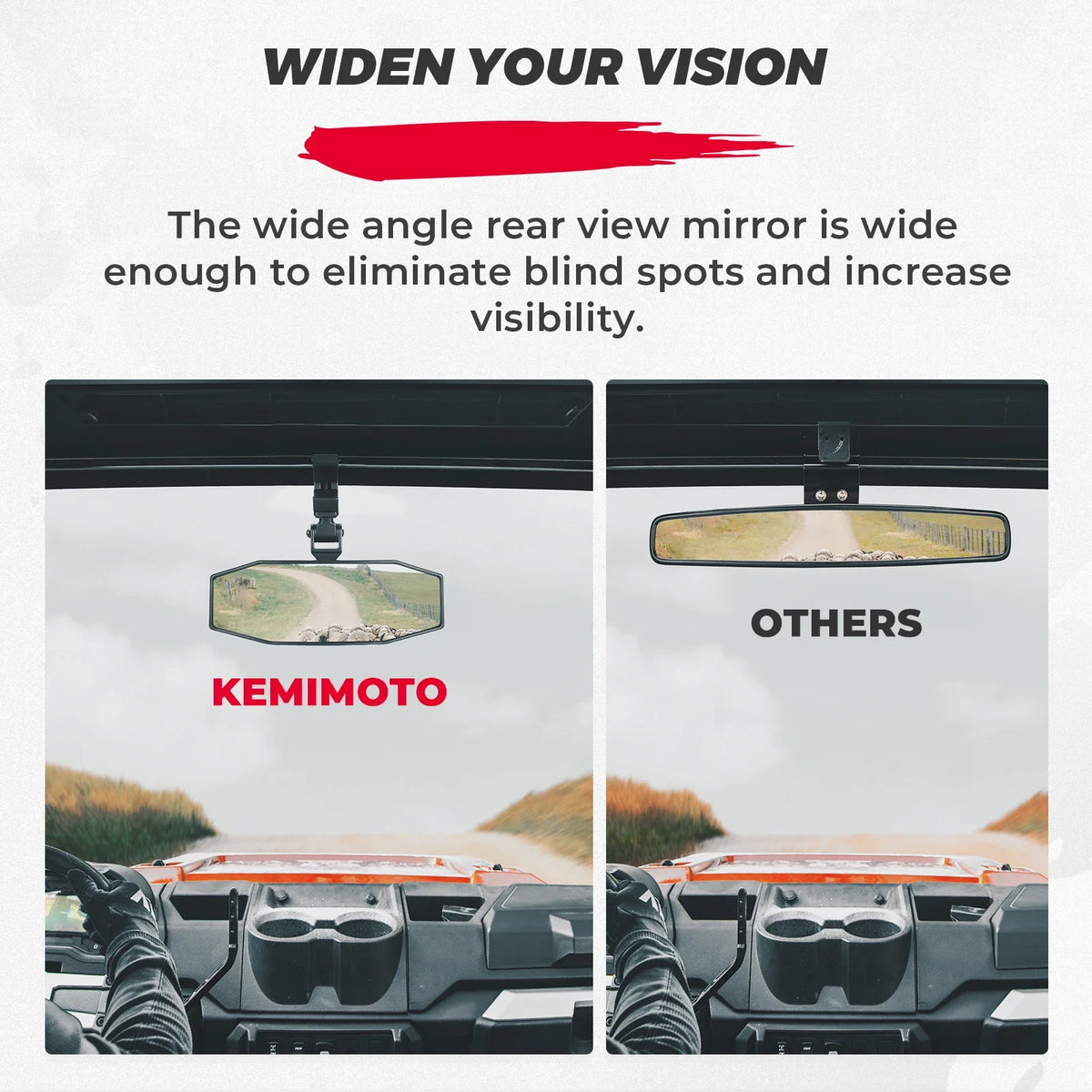 UTV Center Mirror Adjustable Clamp for 1.5"–2" Roll Cage