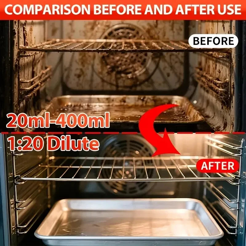 Kitchen Degreaser Spray – Oven, Grill & Range Hood Cleaner