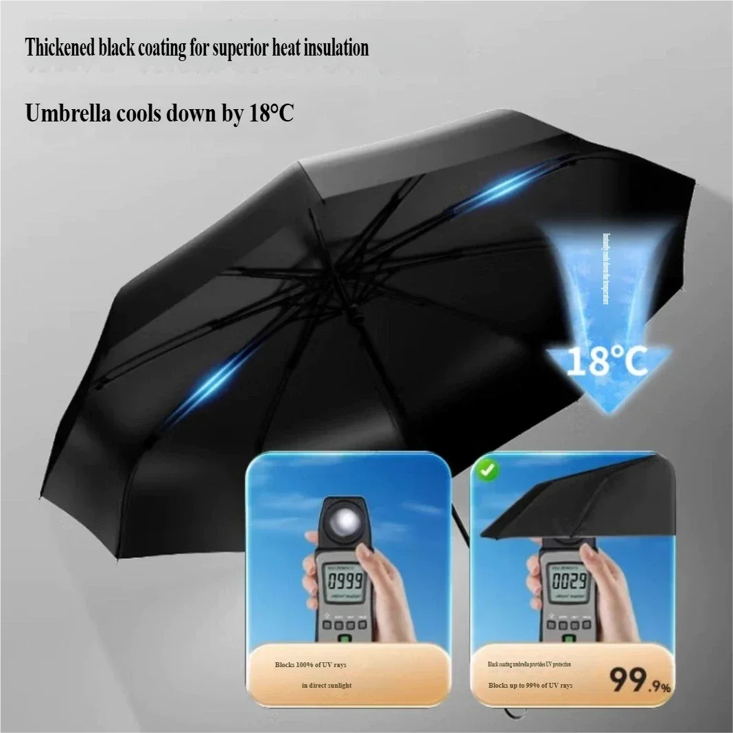 Auto Open Foldable Umbrella – Large UV & Wind Resistant