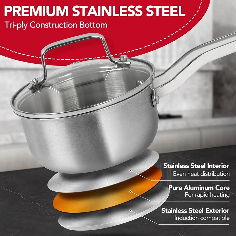 Punana 304 Stainless Steel Saucepan 1QT with Glass Strainer Lid