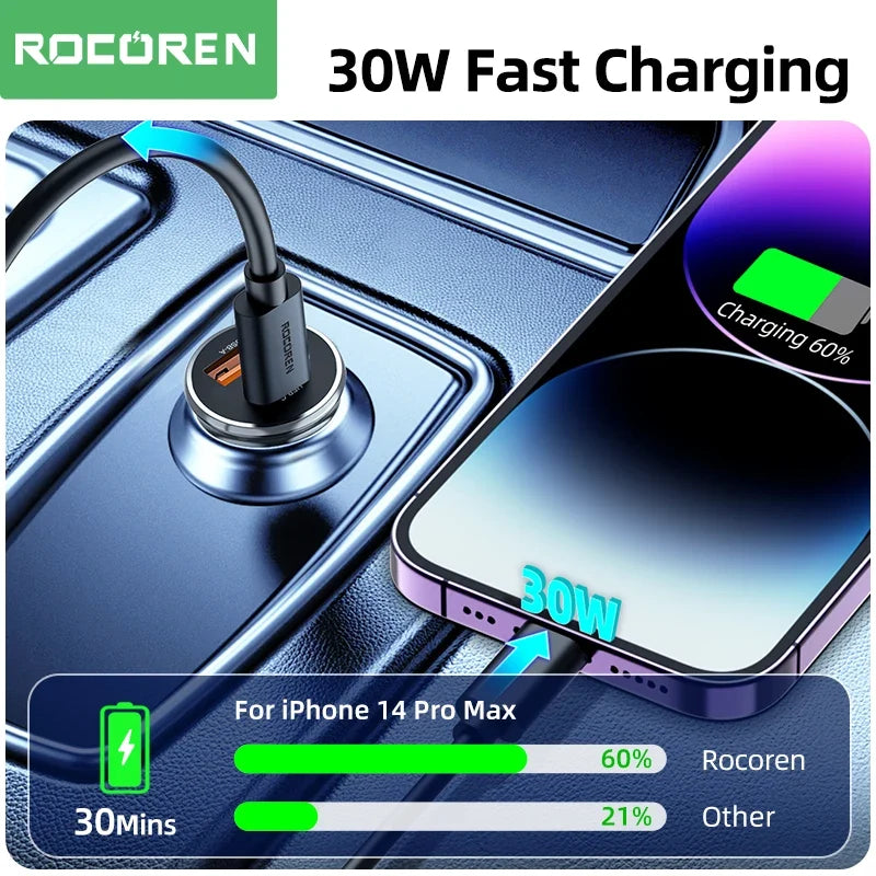 Rocoren 30W USB-C Car Charger PD QC3.0 Fast Charging