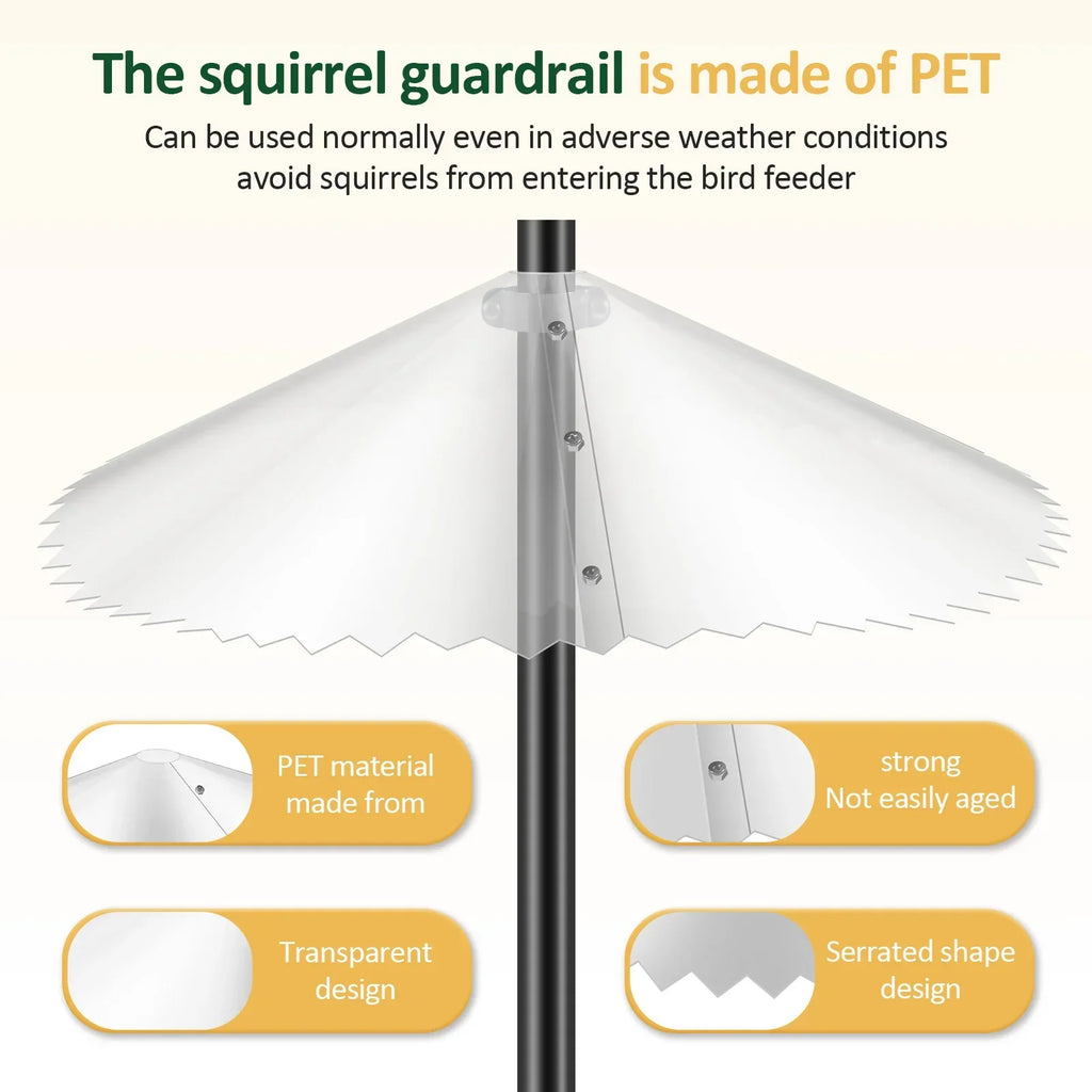 2-Pack Transparent Squirrel Baffle for Bird Feeder Poles