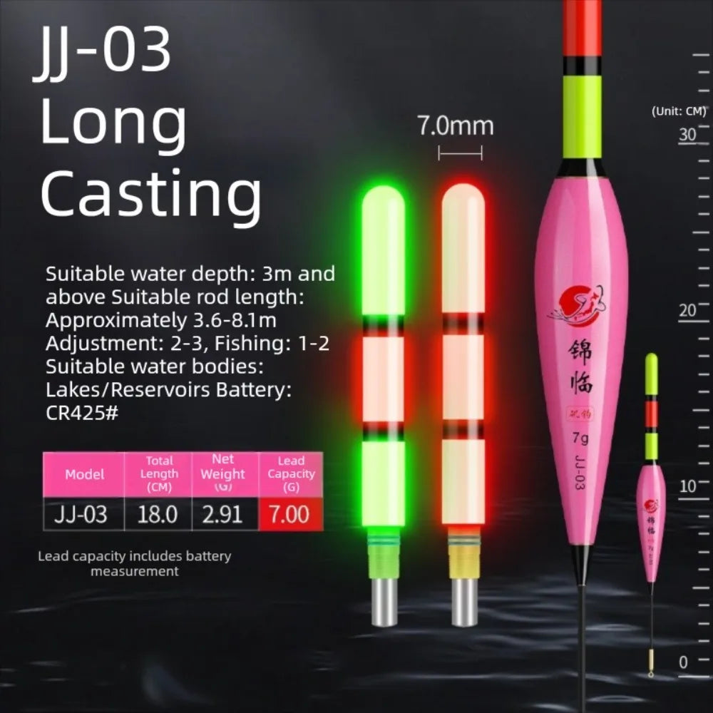 2pcs LED Color-Changing Night Fishing Float | Gravity Sensor