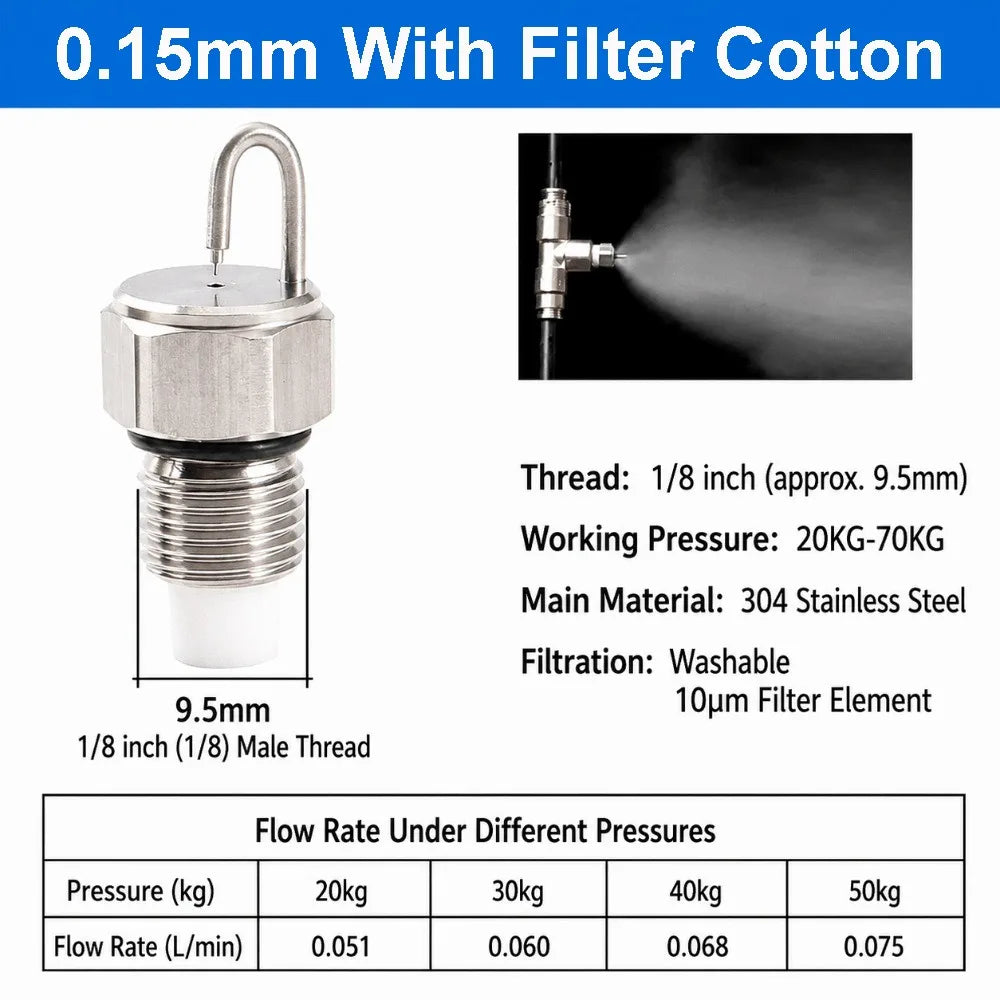 Ruby Impact Misting Nozzle 1/8" – 304 Stainless Steel + Filter