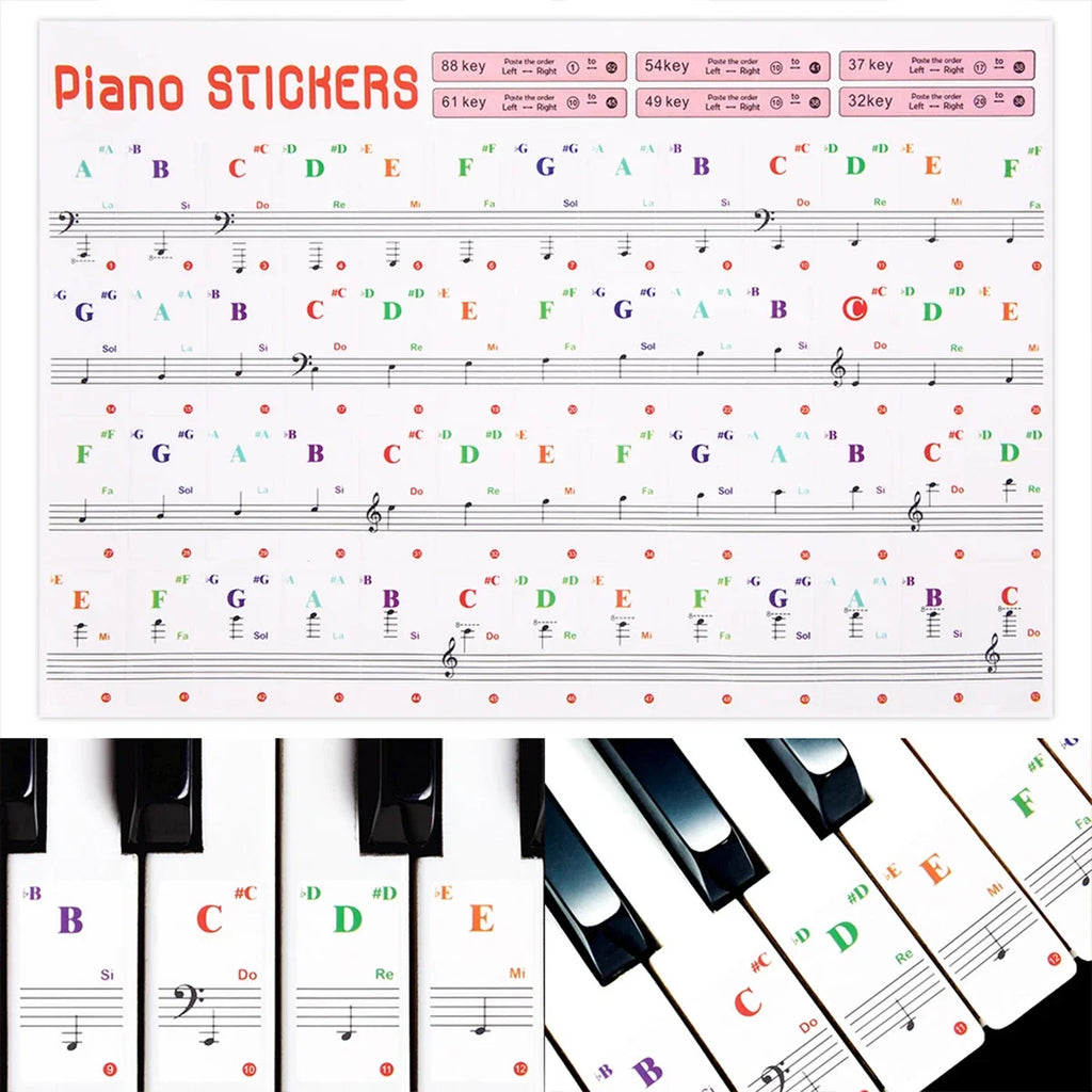 Piano Keyboard Stickers 32–88 Keys – Transparent Note Decals