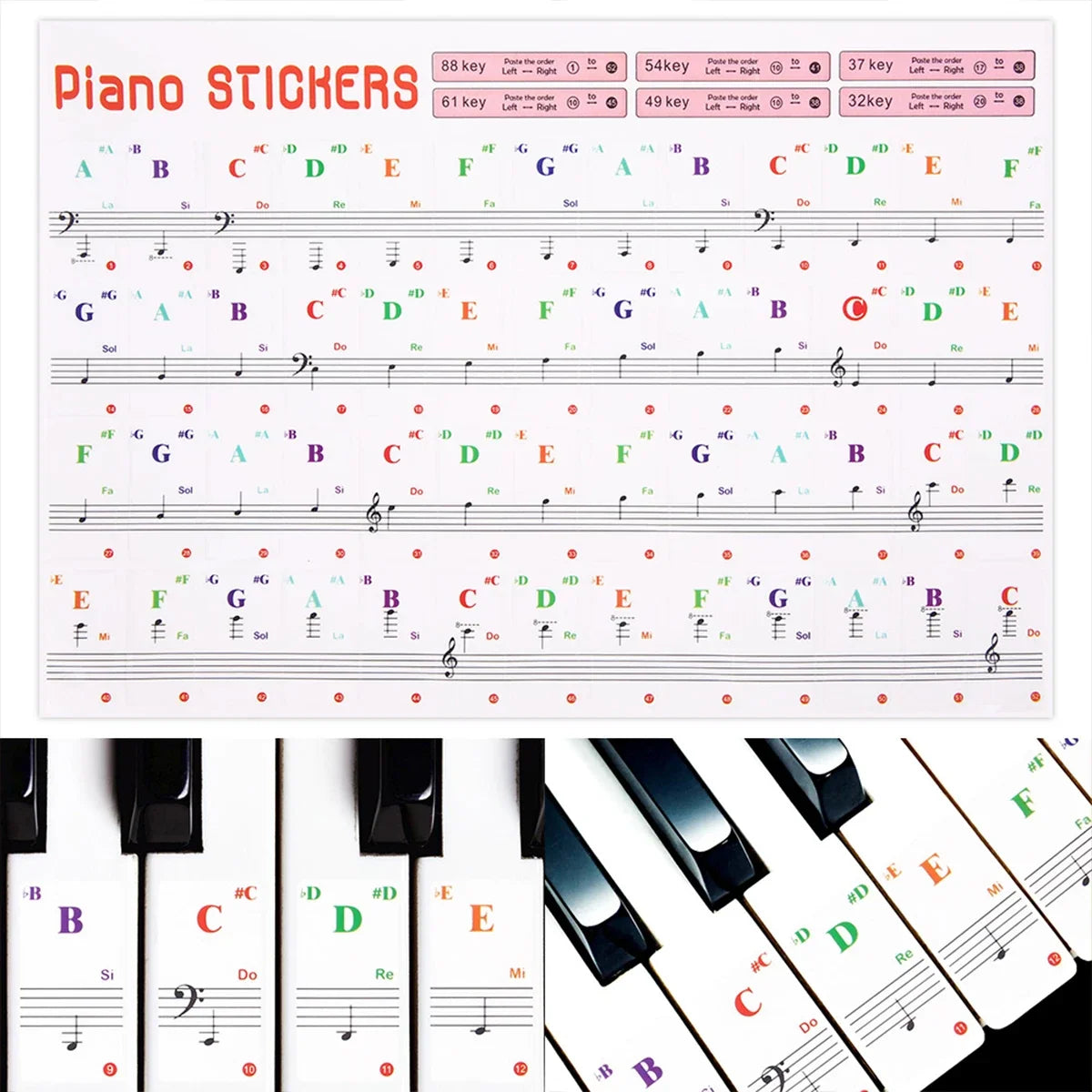 Piano Keyboard Stickers 32–88 Keys – Transparent Note Decals