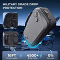 Water-Resistant EVA Travel Case for Nintendo Switch 2