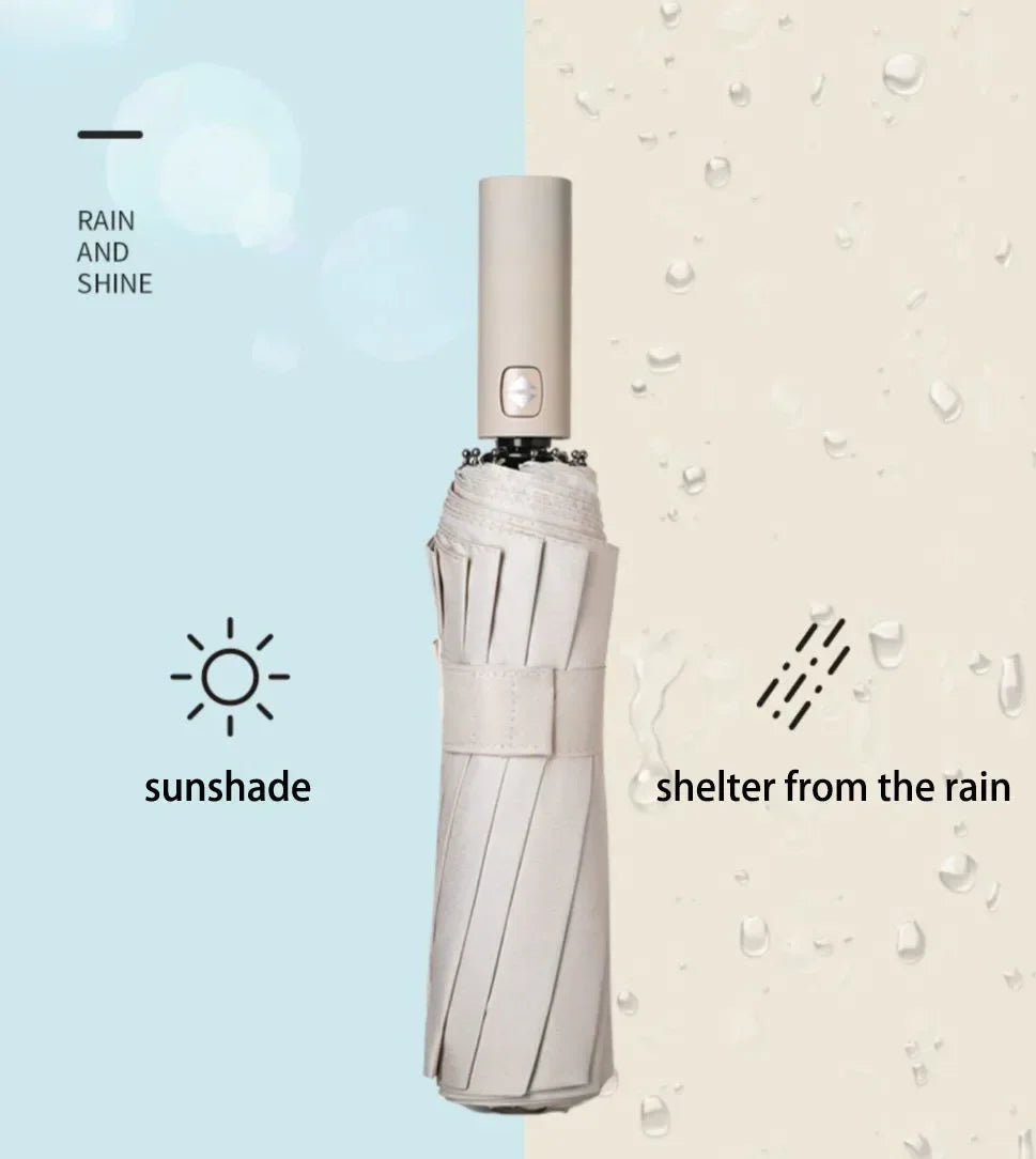 24-Bone Windproof UV Folding Umbrella – Auto Open & Close