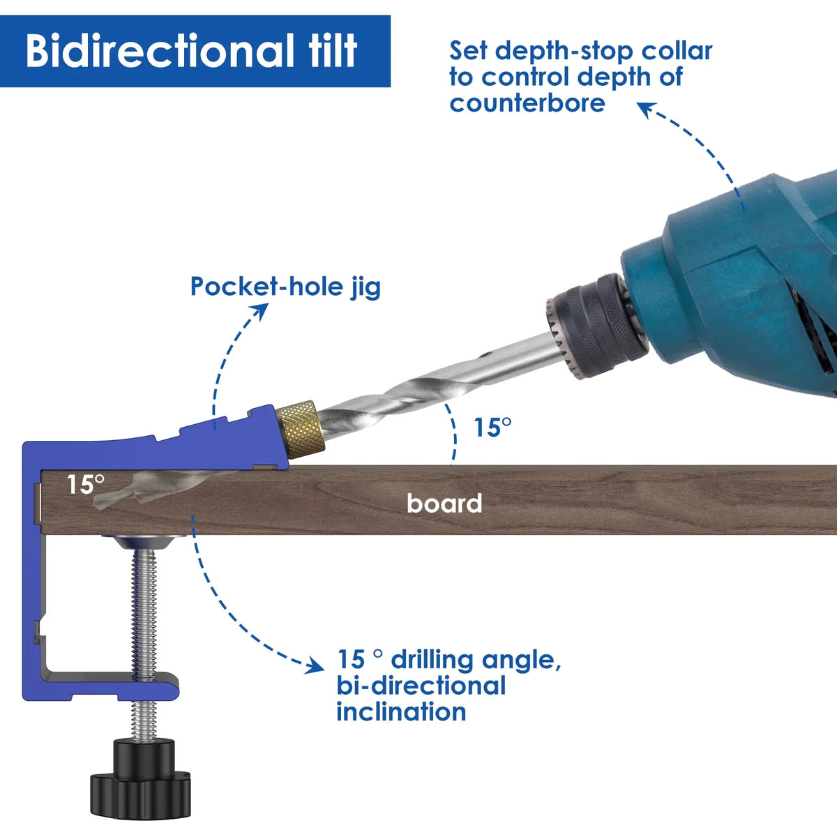 47-Pc Pocket Hole Jig Kit – 15° Angle Drill Guide for Woodworking