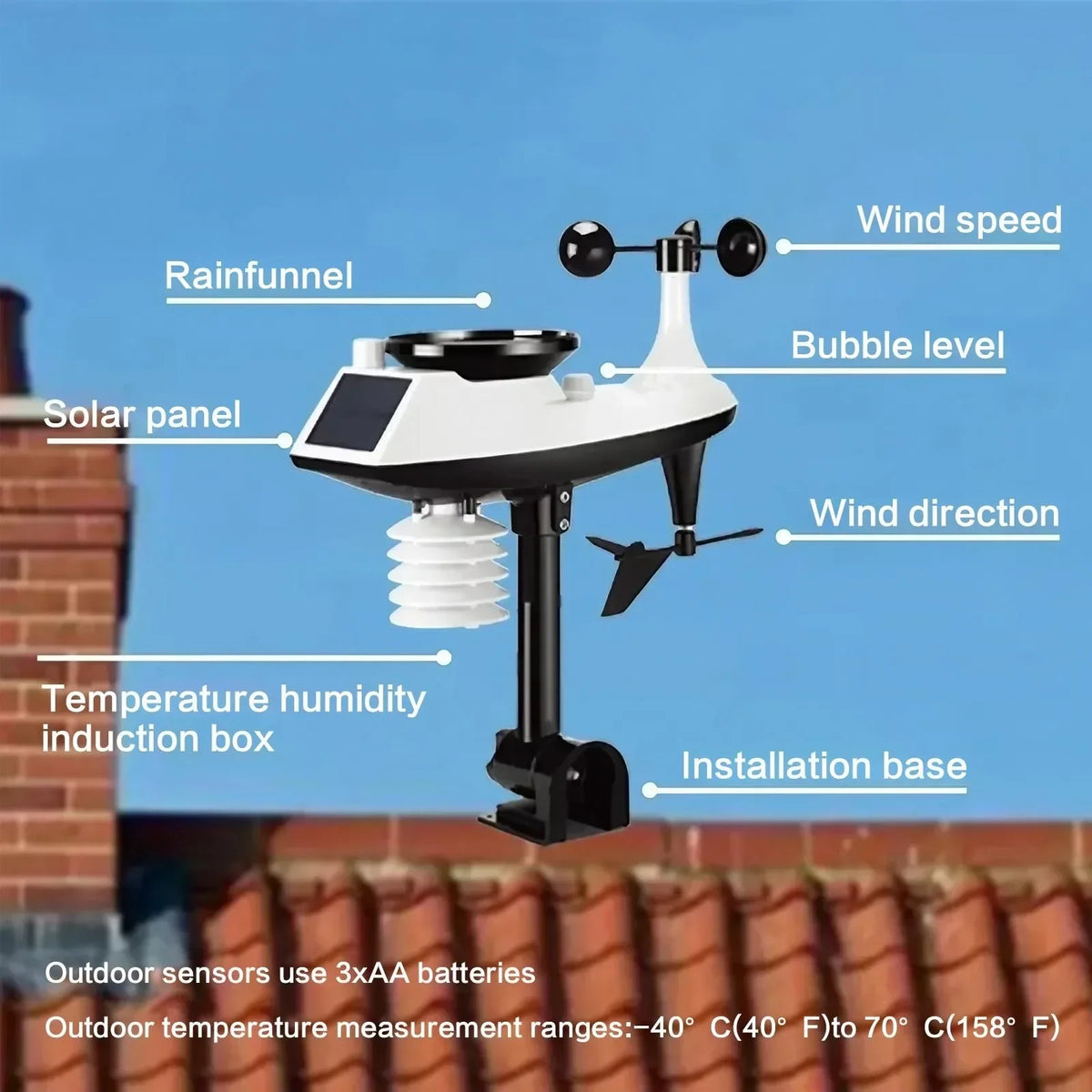 Smart WiFi Weather Station – Wind, Rain, UV & TVOC Color Display