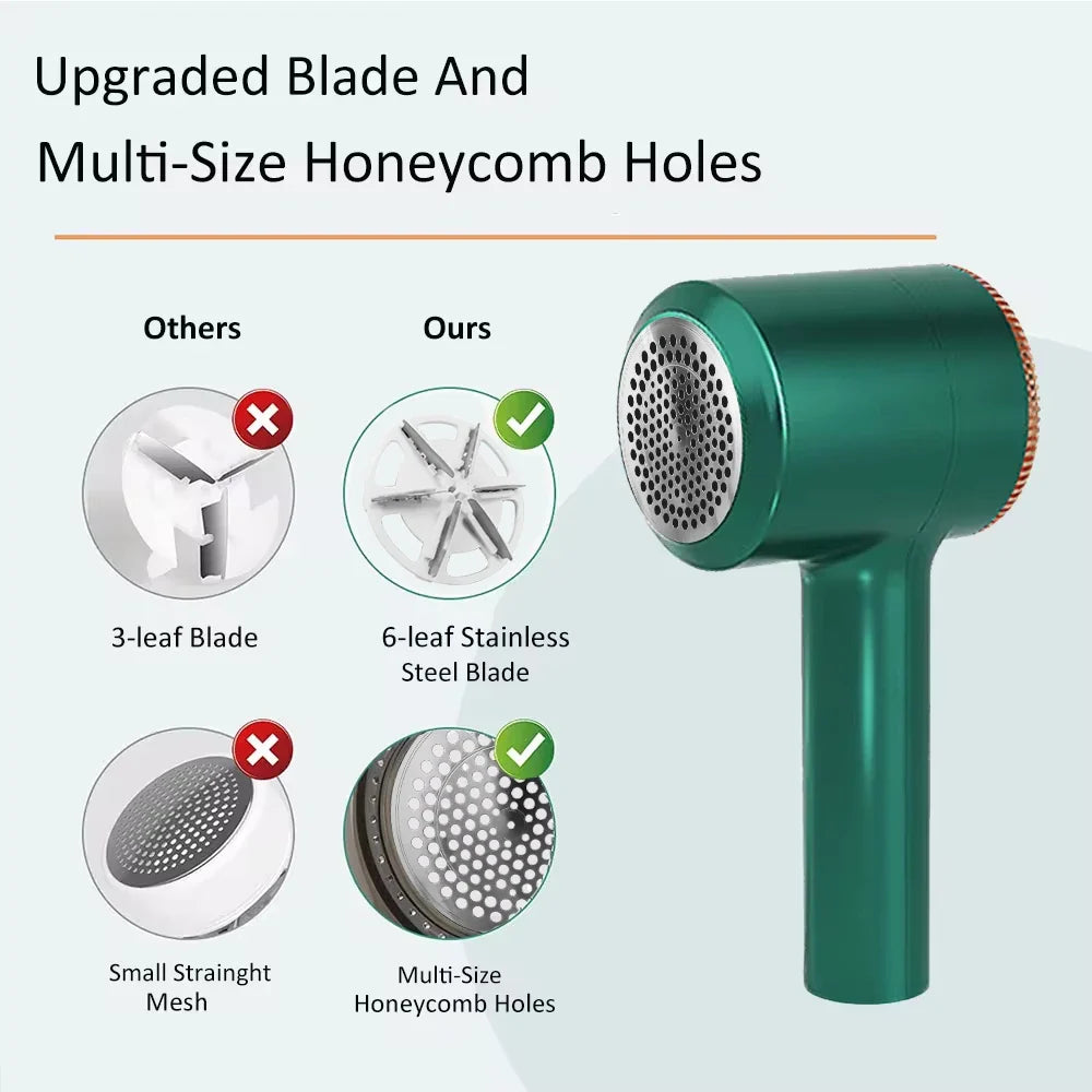 Raugee LED Digital Fabric Shaver – Portable Lint Remover