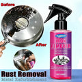 Fast-Acting Rust Remover Spray – Metal & Car Wheel Cleaner