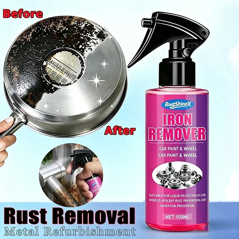 Fast-Acting Rust Remover Spray – Metal & Car Wheel Cleaner