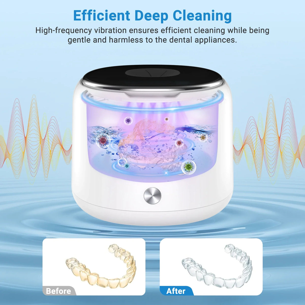 Ultrasonic Denture & Retainer Cleaner 45kHz | Portable