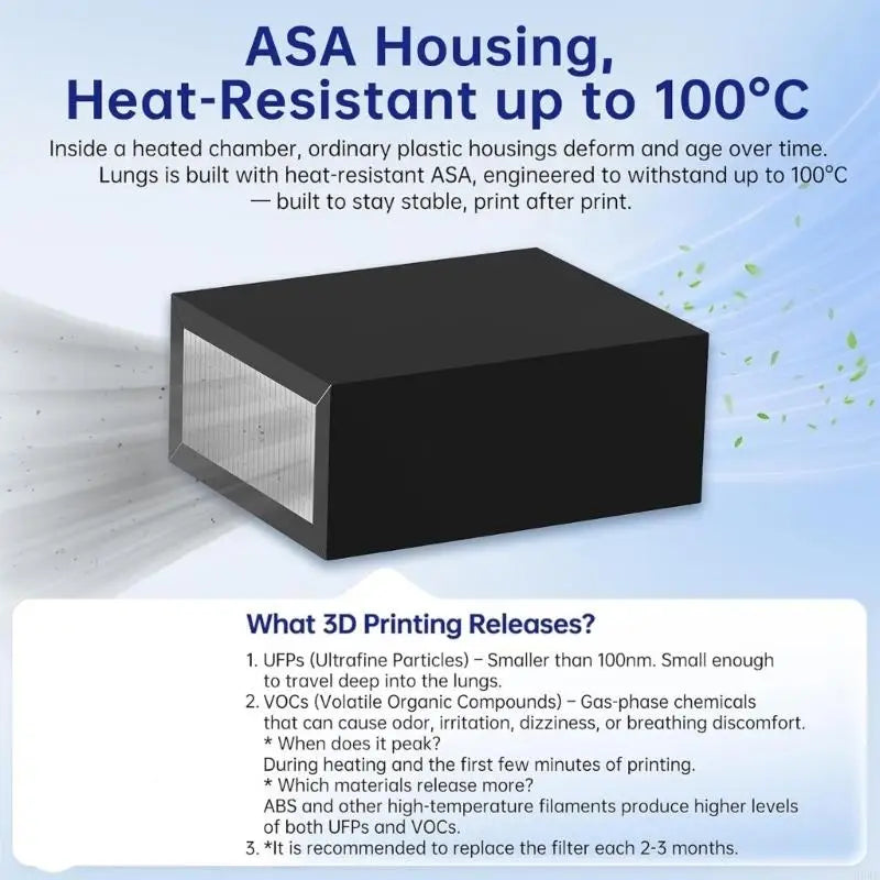 3D Printer Air Filter Module P1S X1C X1E | 3-Stage HEPA 24V