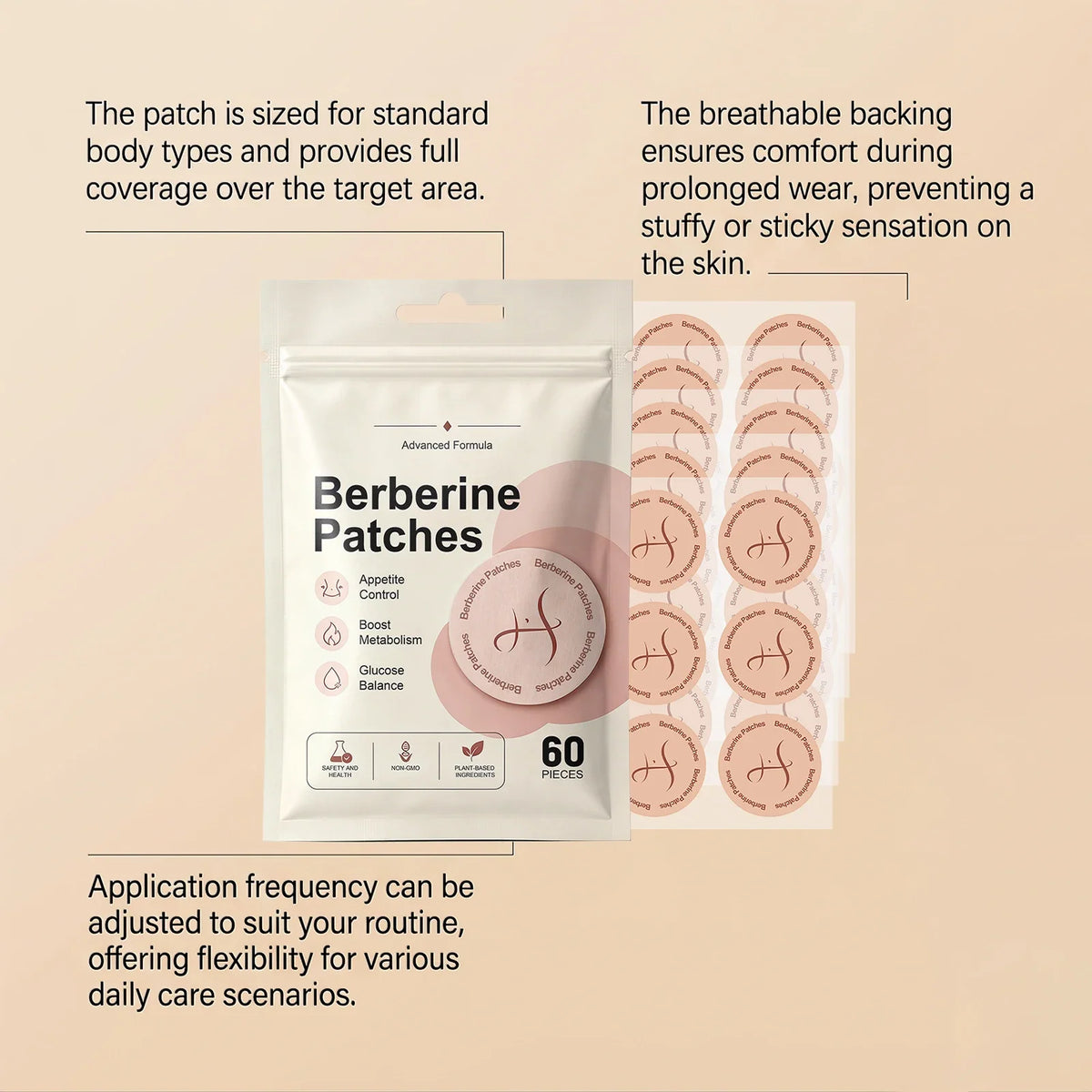 60Pcs Berberine Patches – Body Contour & Energy Support