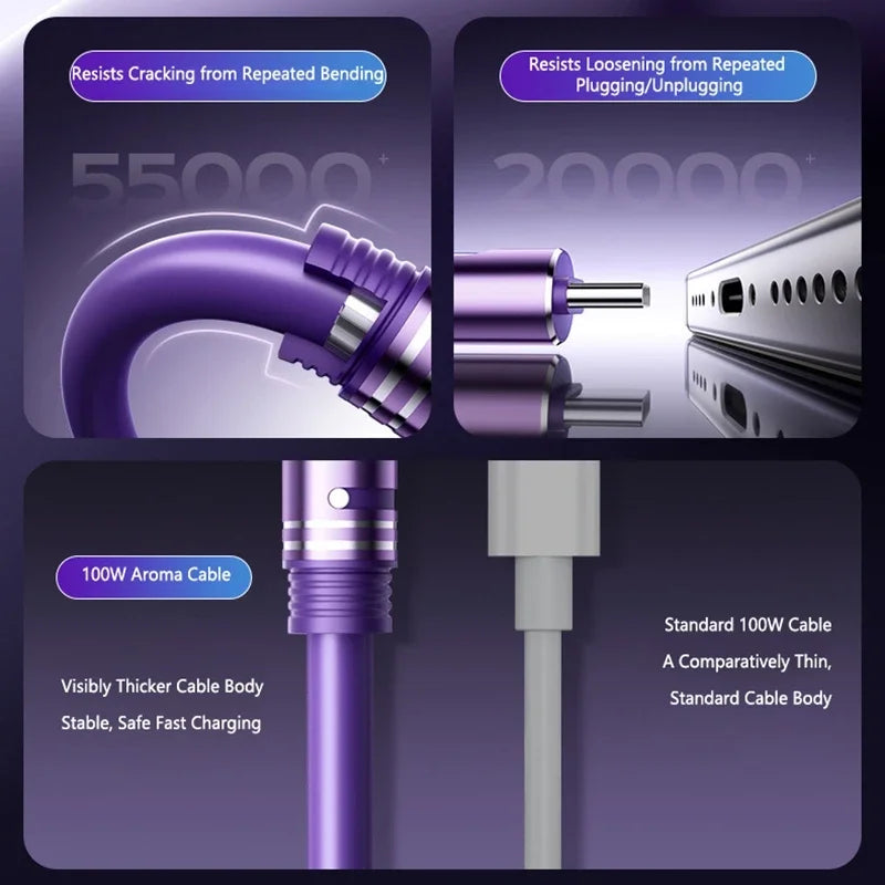 100W USB-C Fast Charging Cable – Ambient Light & Aromatherapy