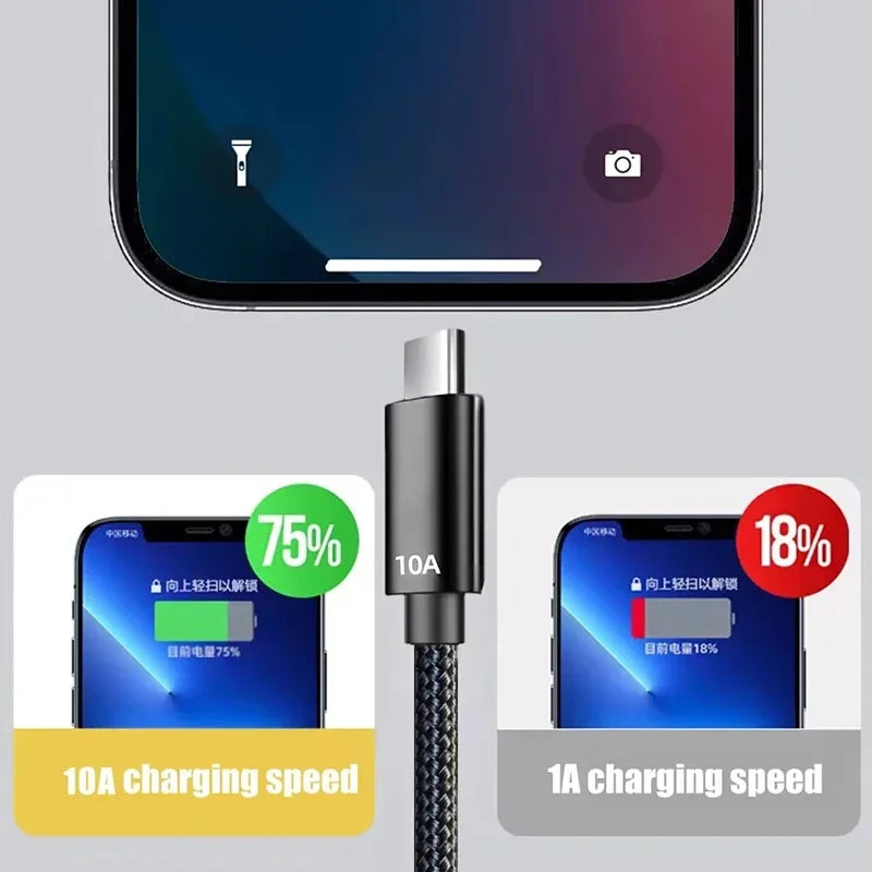 120W USB-A to USB-C Braided Fast Charge Cable 6A