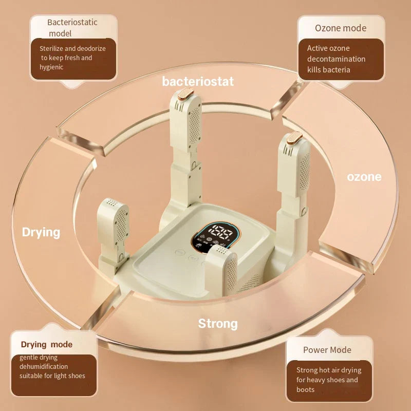 DUTRIEUX Electric Shoe Dryer – Smart Timer & Dual Boot Bracket
