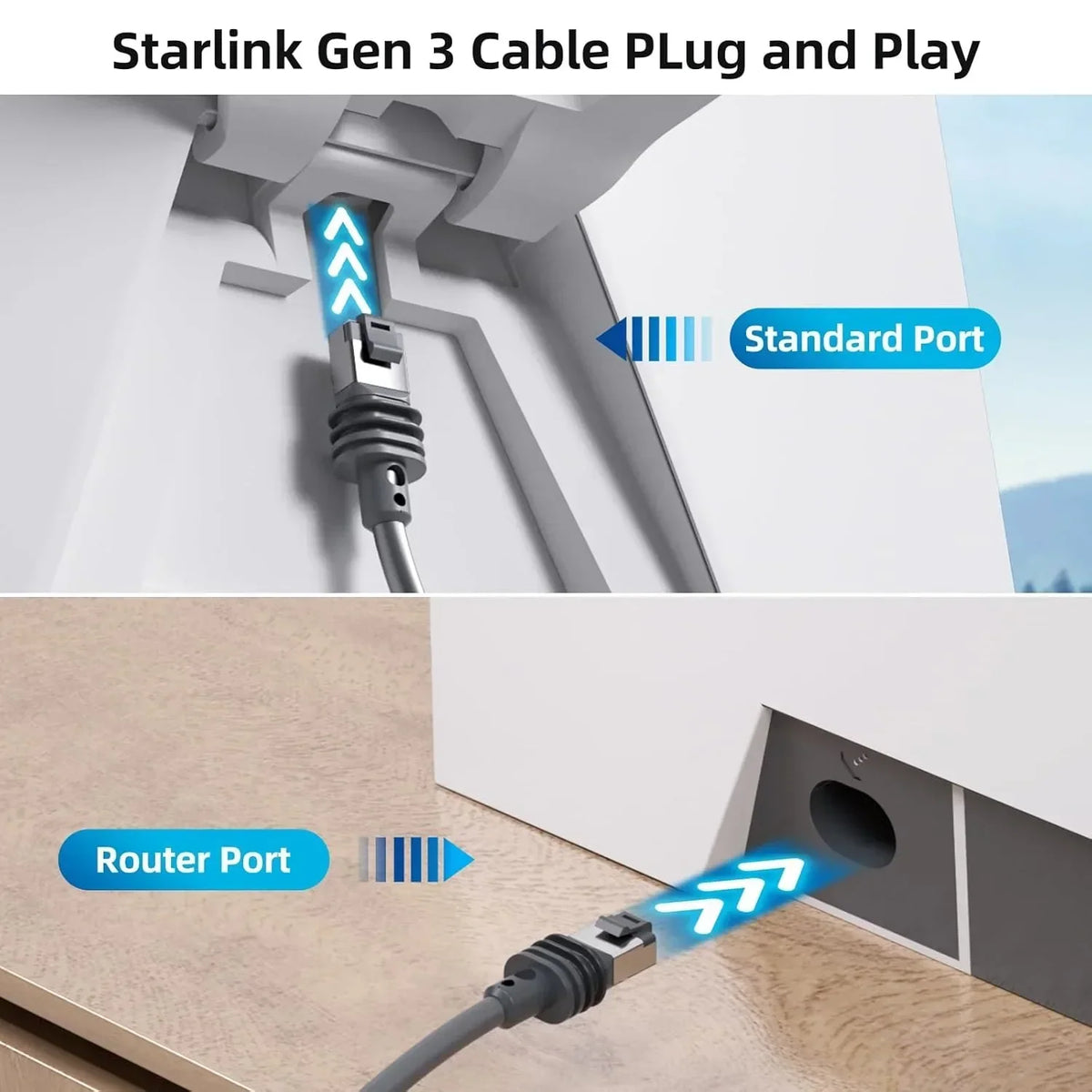 Starlink Gen 3 CAT 6 Gigabit Ethernet RJ45 Router Cable