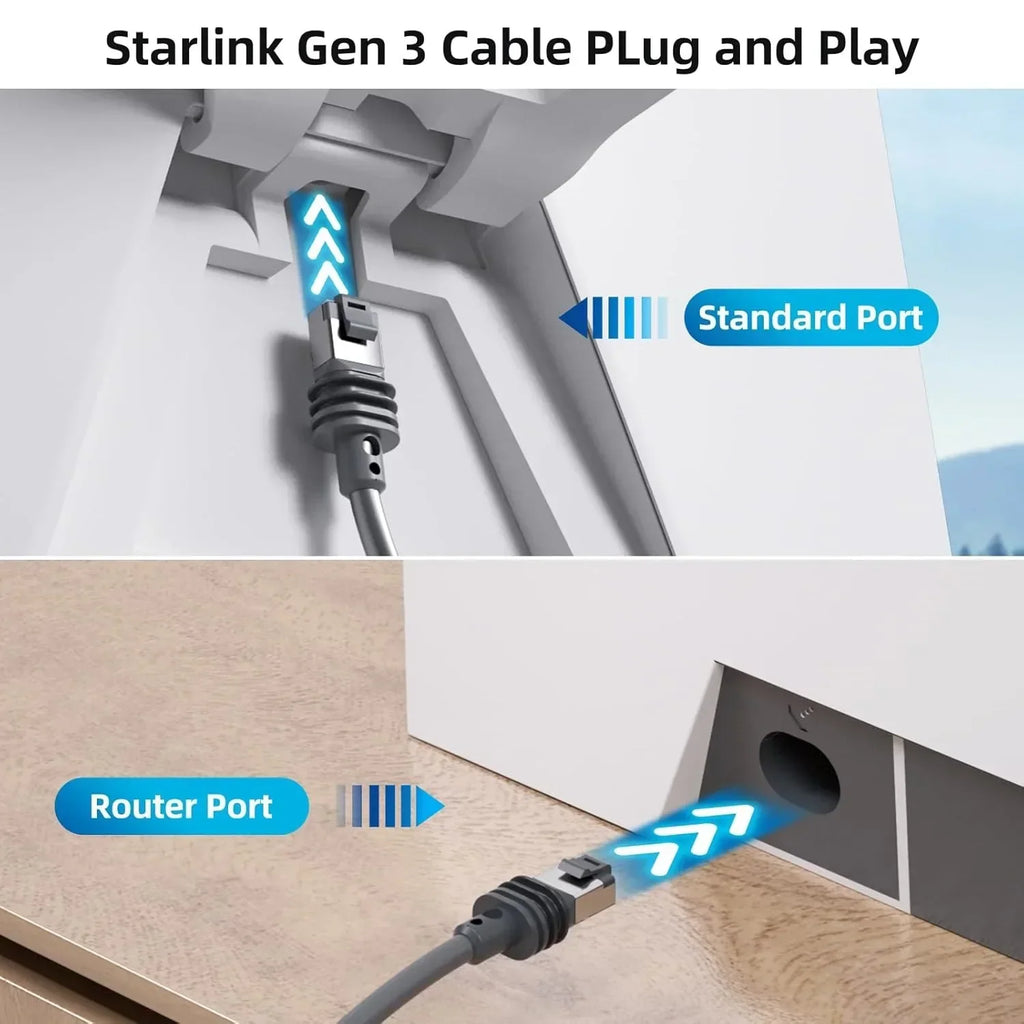 Starlink 3rd Gen CAT 6 Gigabit Ethernet RJ45 Router Cable