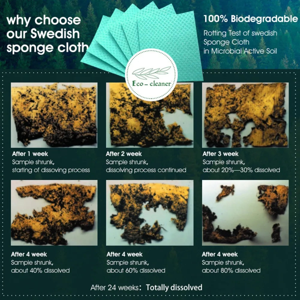 10-Pack Reusable Cellulose Sponge Dishcloths | Swedish Kitchen Cloths