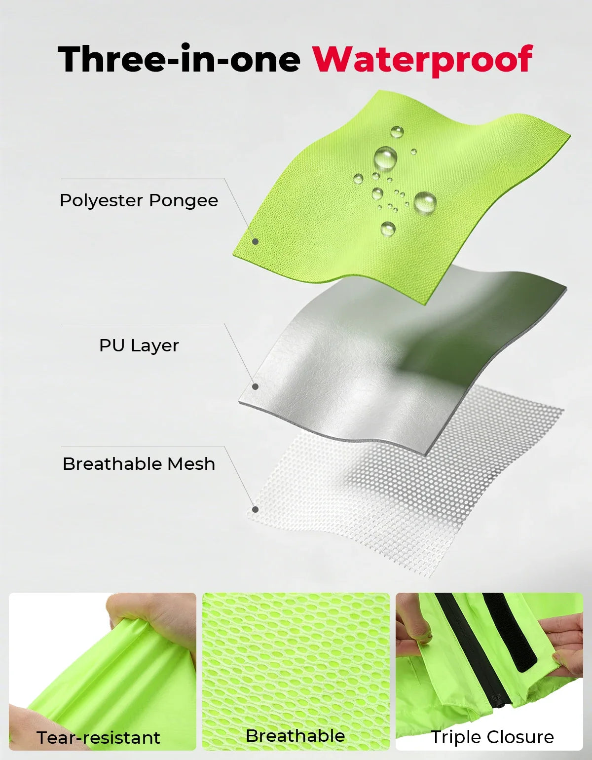KEMITOUR Motorcycle Raincoat Split Suit – Waterproof Jacket & Pants