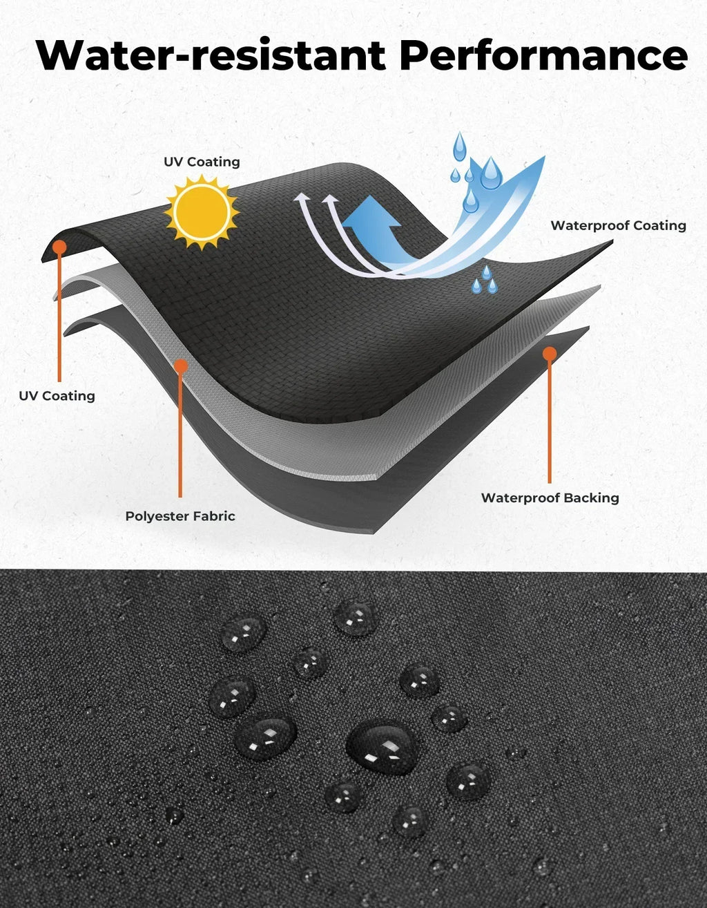 KEMITOUR 420D Waterproof Cover for Can-Am Spyder RT 2020+