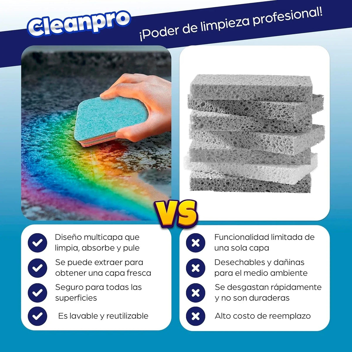 12-Layer PVA Rainbow Sponge Cloth – Absorbent Kitchen Scrubber